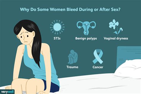 what is defloration|If a woman doesn’t bleed the first time she has sex, does it mean .